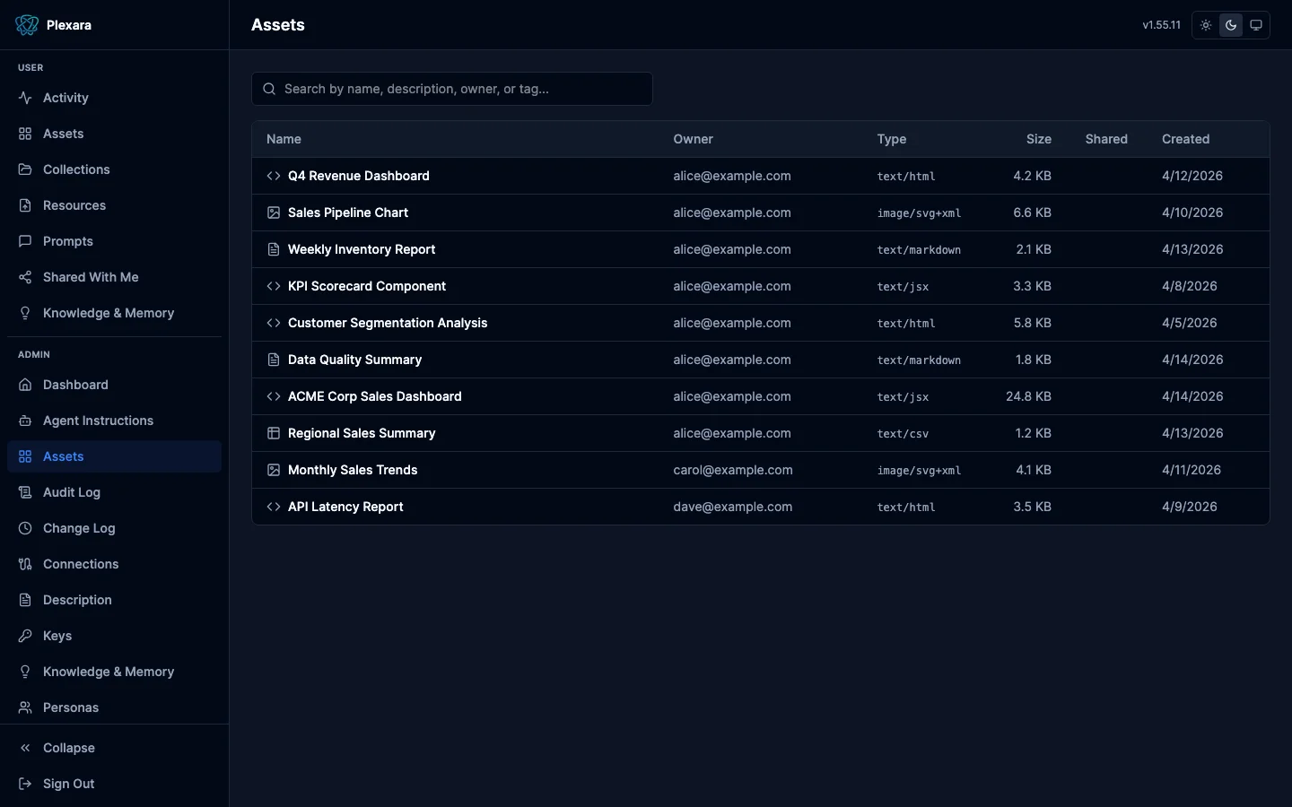 Admin view showing all assets across users with filters and metadata