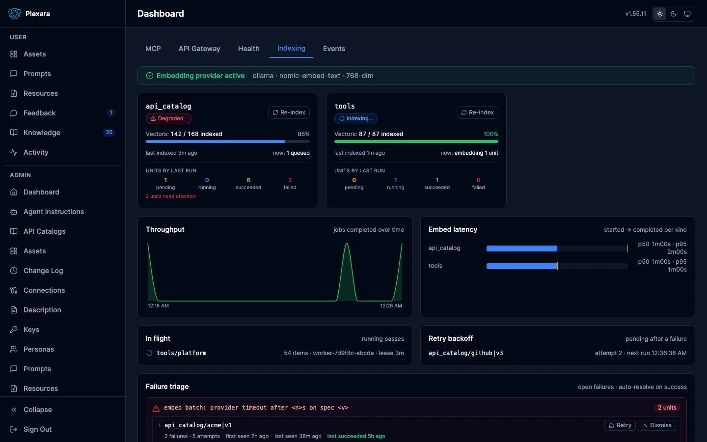 Indexing dashboard with provider health, per-corpus coverage, throughput, latency, and failure triage