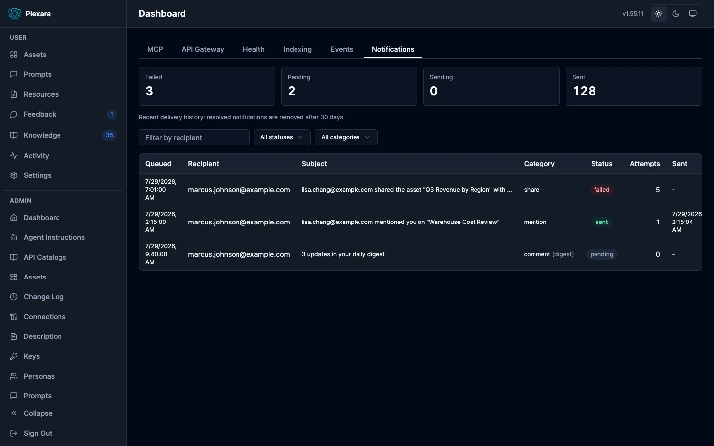 Notification delivery view with counts by status, a queue list with recipients and subjects, and attempt counts