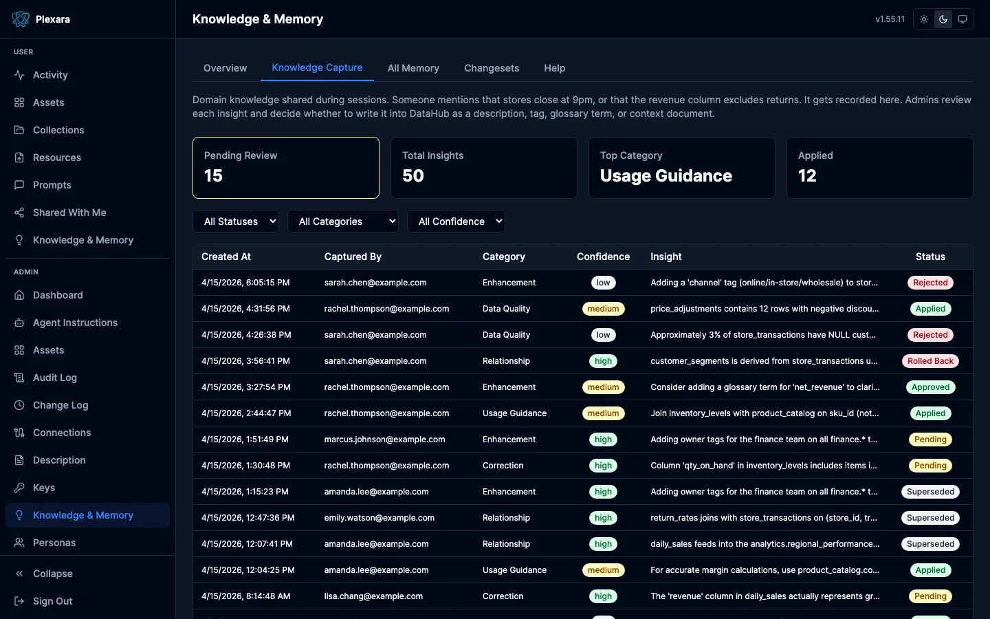 Knowledge catalog showing entity annotations and business context