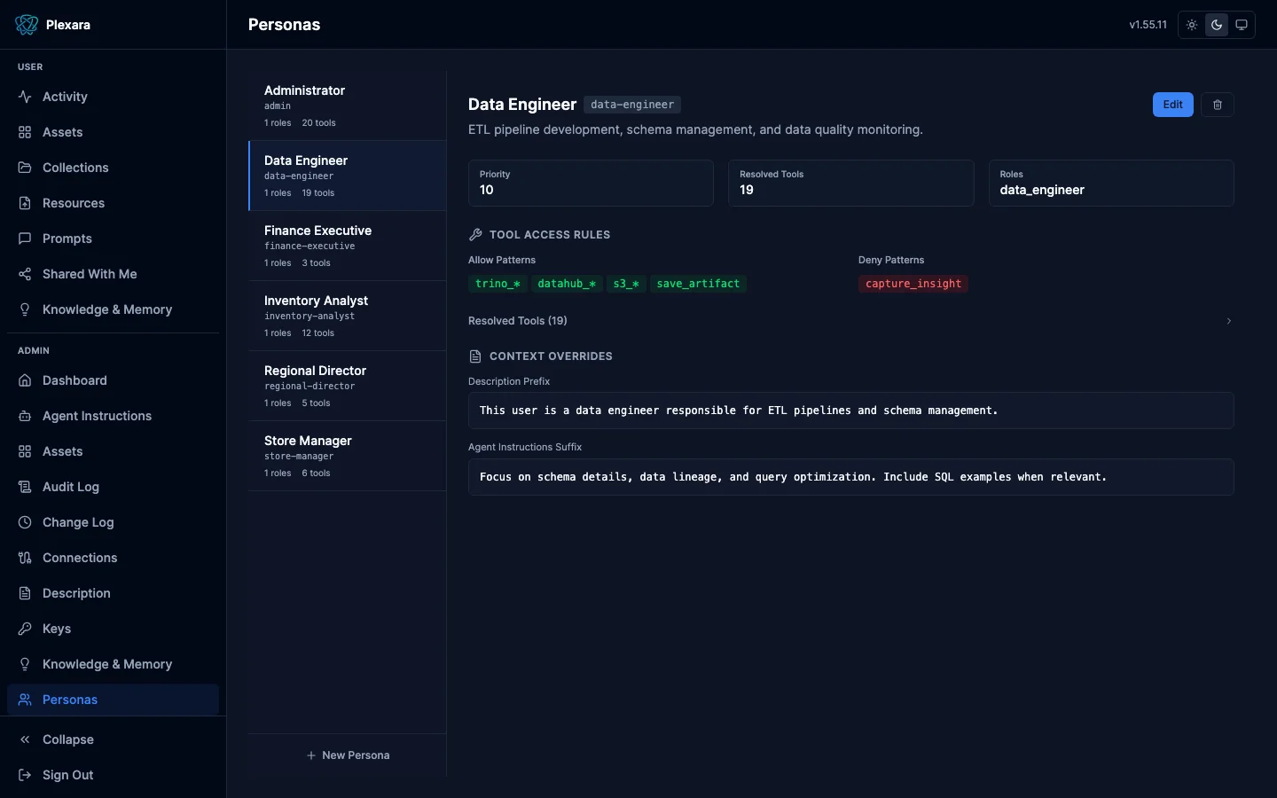 Admin personas showing role mappings to tools, connections, and prompt scopes