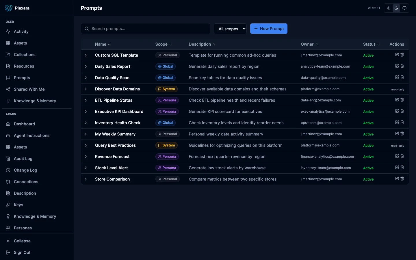 Admin prompt library with scope, arguments, and usage