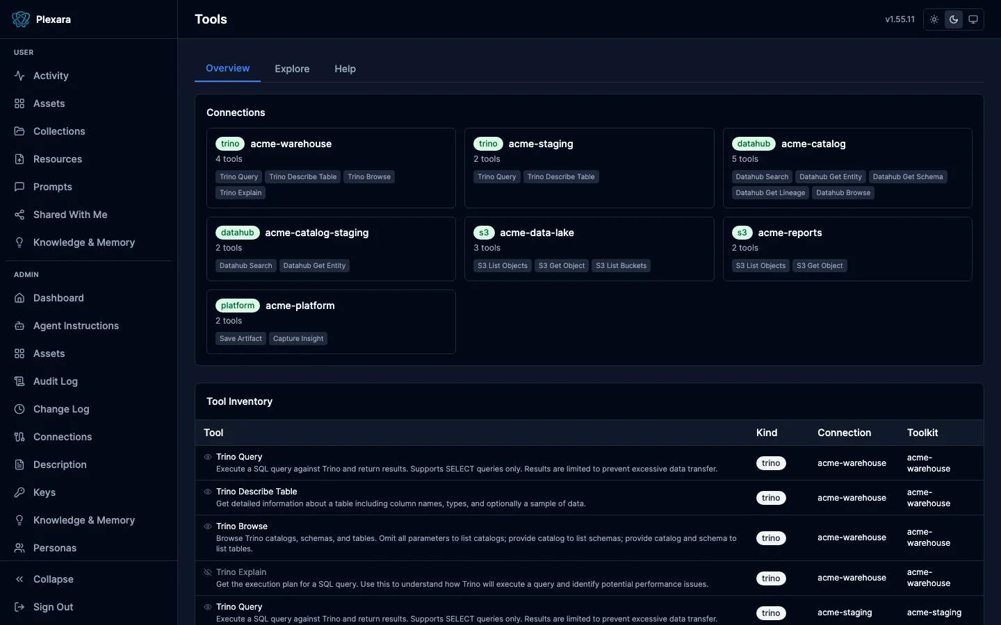 Admin tool catalog with schemas, descriptions, and call telemetry