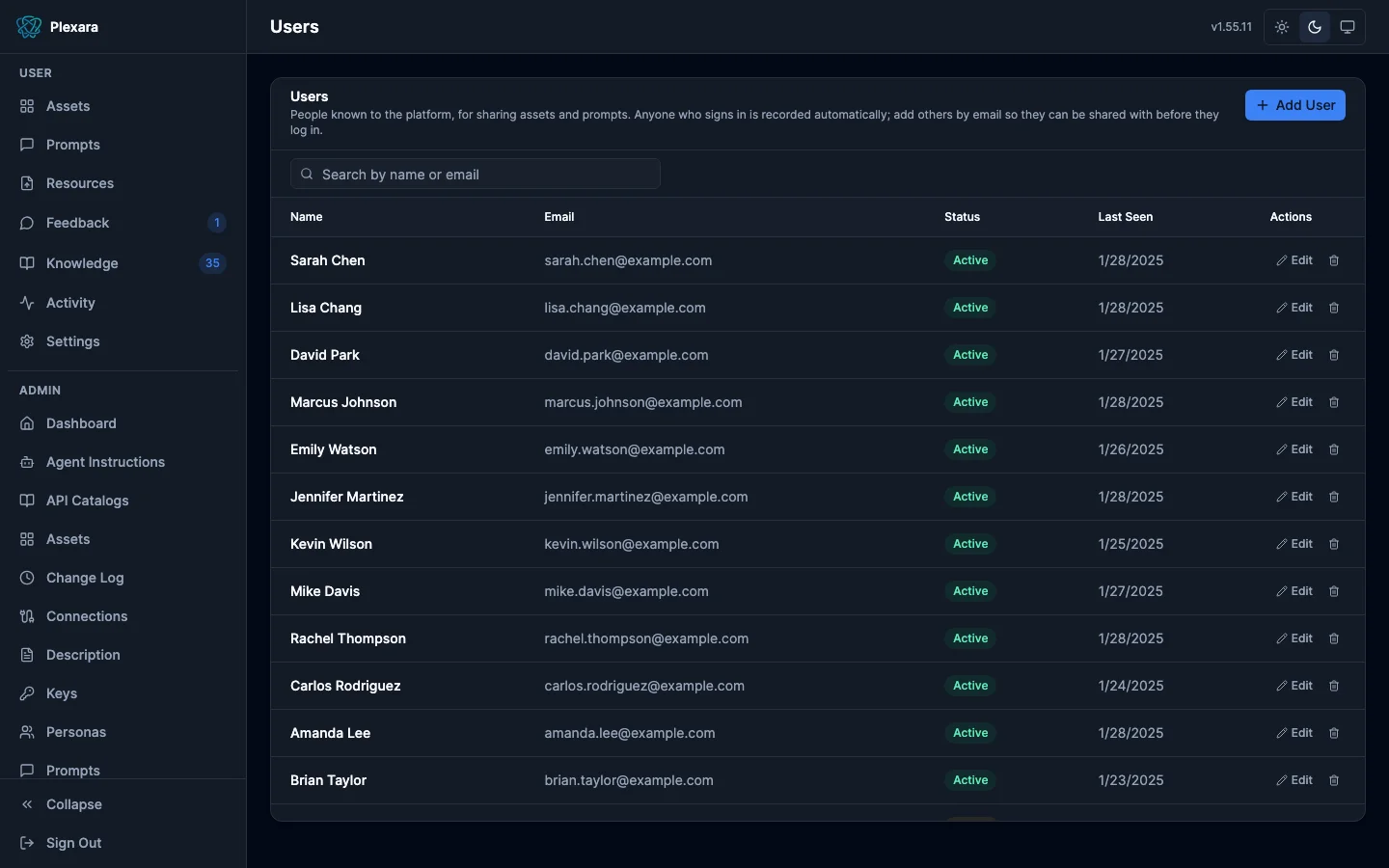 Users directory with names, emails, active and invited status badges, and last-seen dates