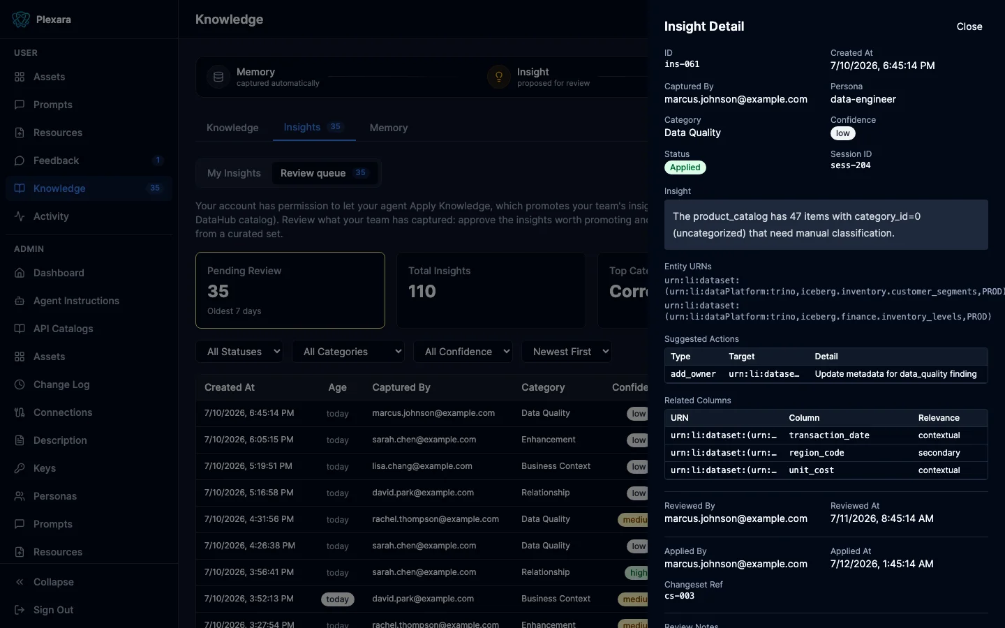Insight review detail with metadata, entity references, and approve and promote actions