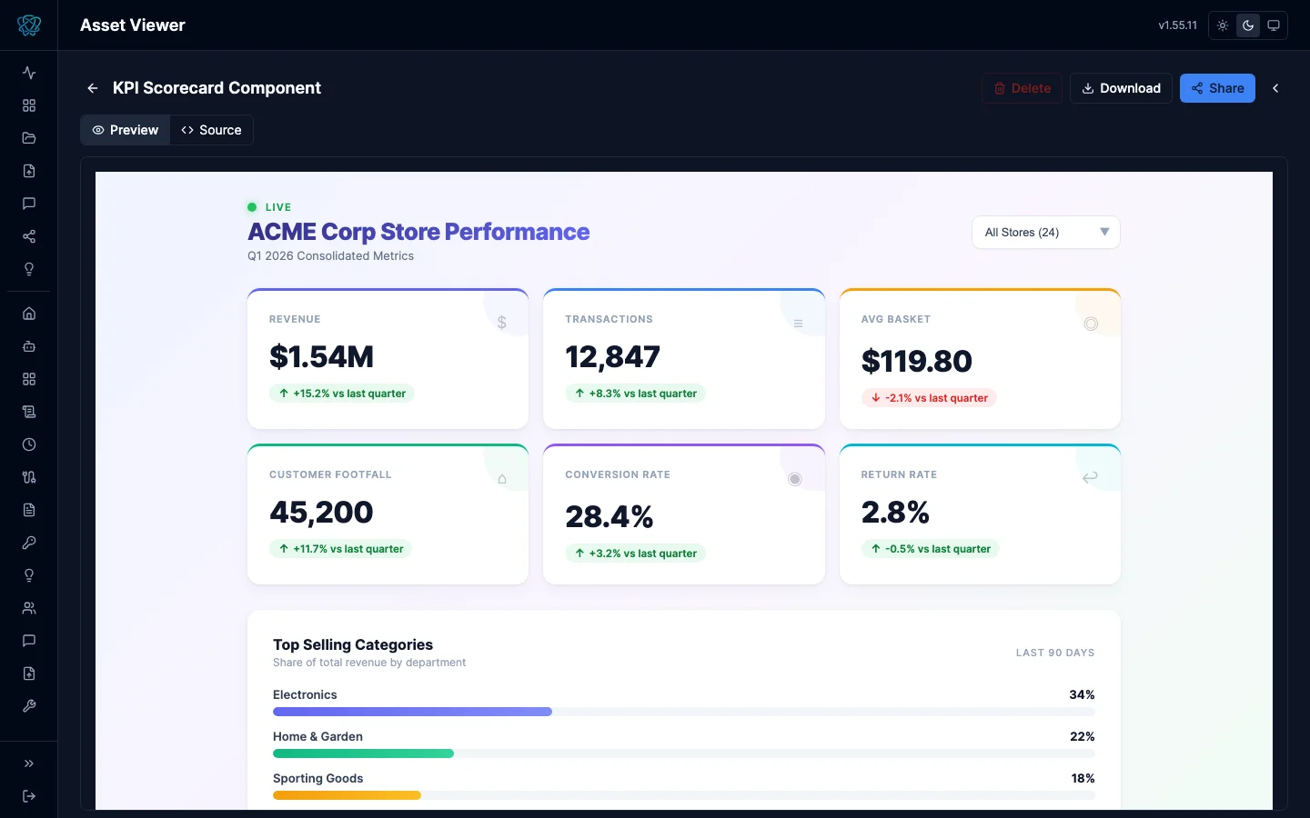 Interactive JSX dashboard rendered in the Plexara portal