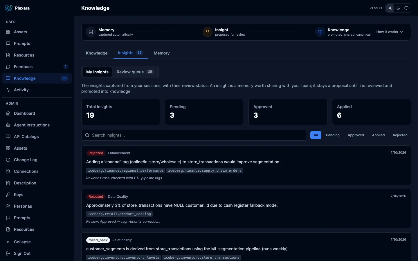 Insights review pipeline with pending, approved, and applied counts over a queue of captured insights