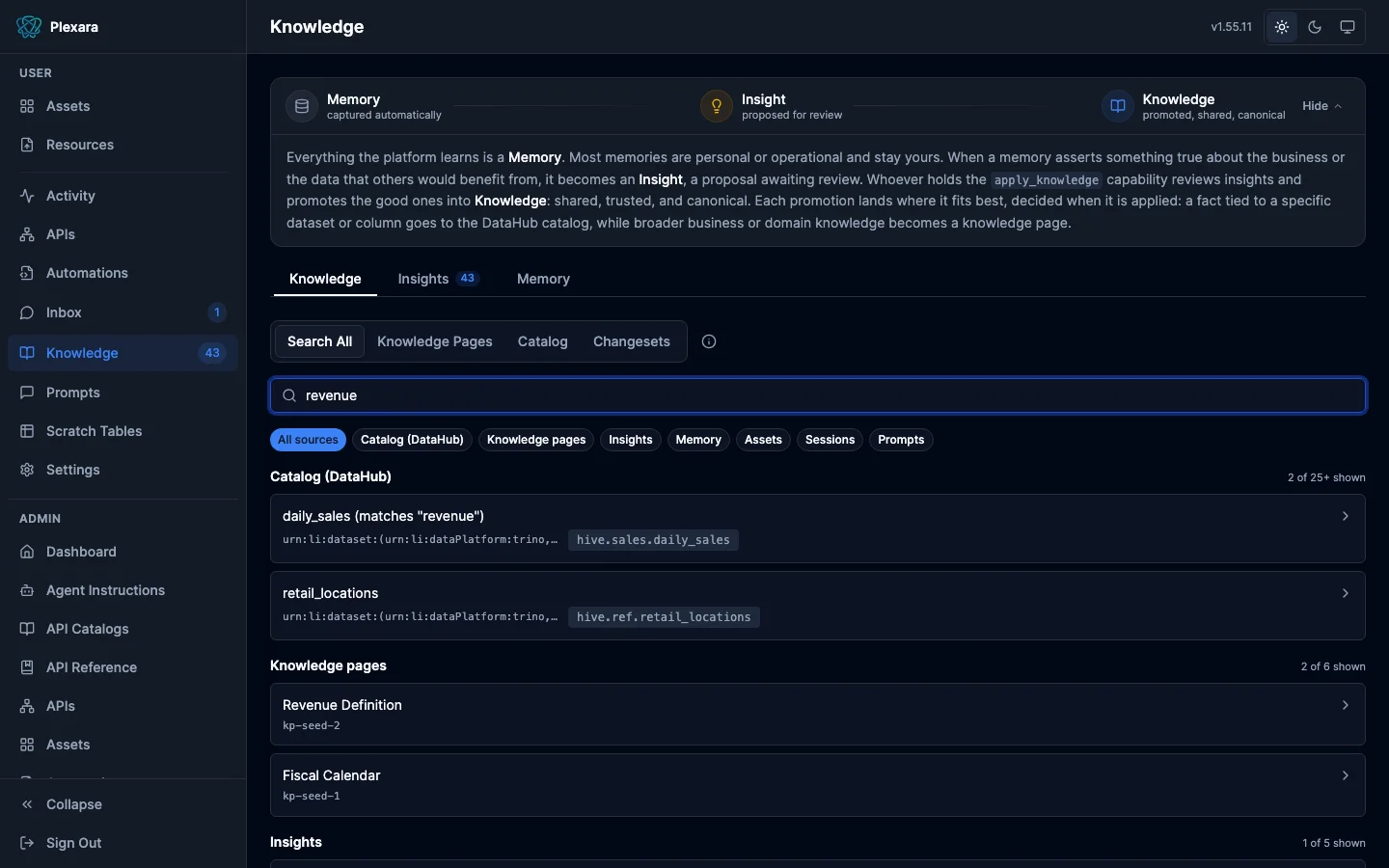 Unified search grouping results by catalog, knowledge pages, insights, memory, assets, sessions, and prompts with a coverage summary