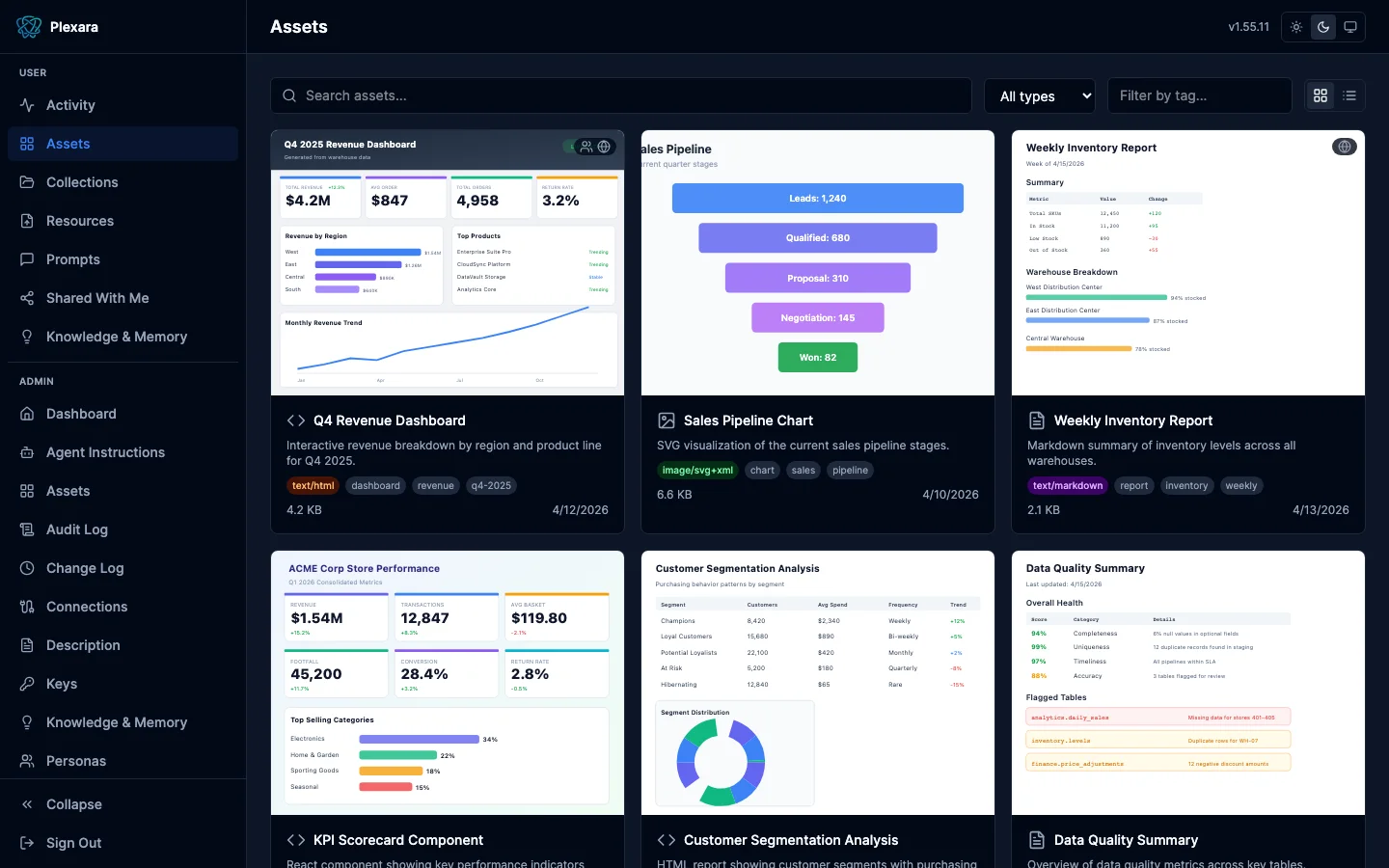 User personal asset list with JSX dashboards, reports, and charts
