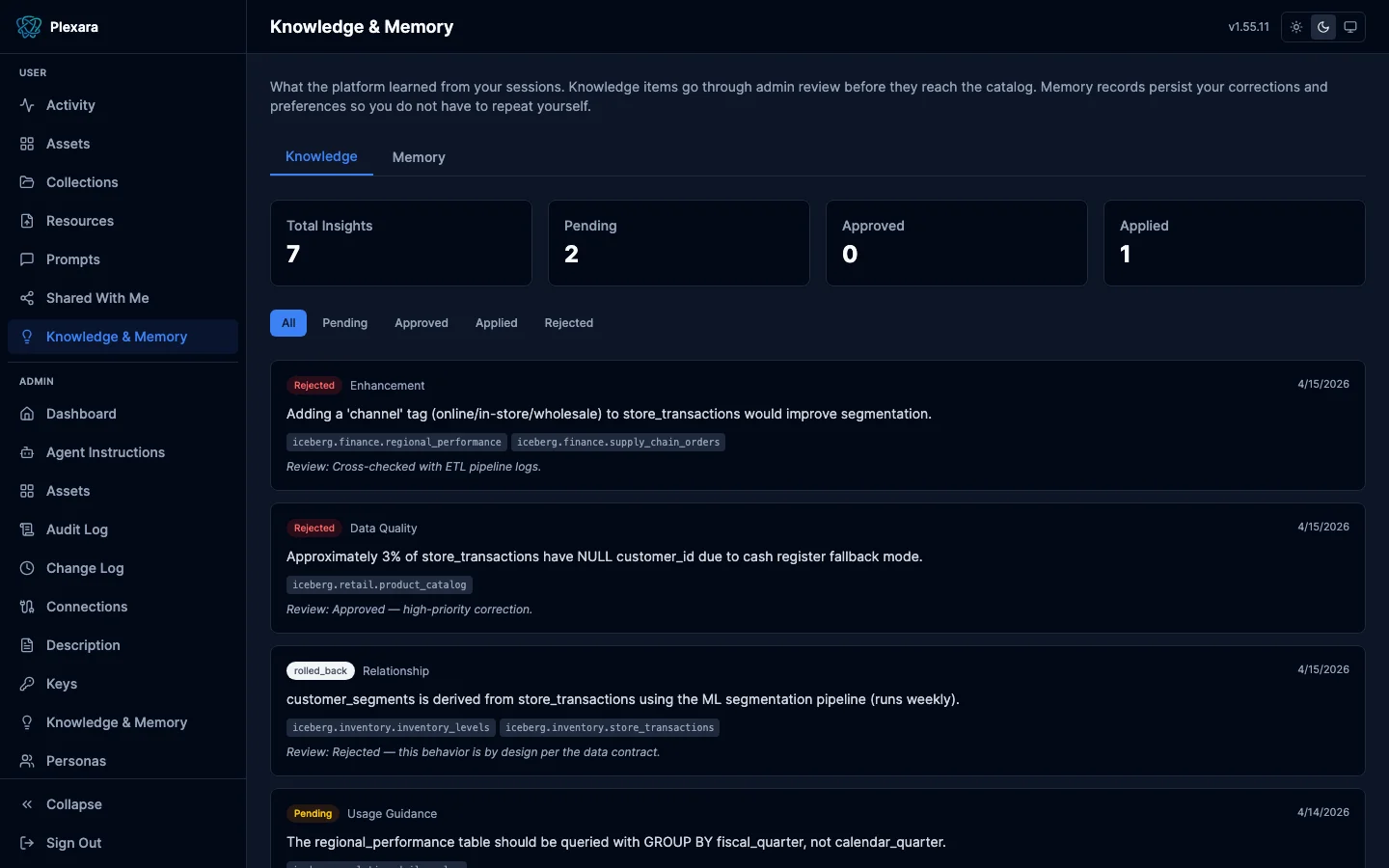 Personal knowledge view showing accessible entities and memory items