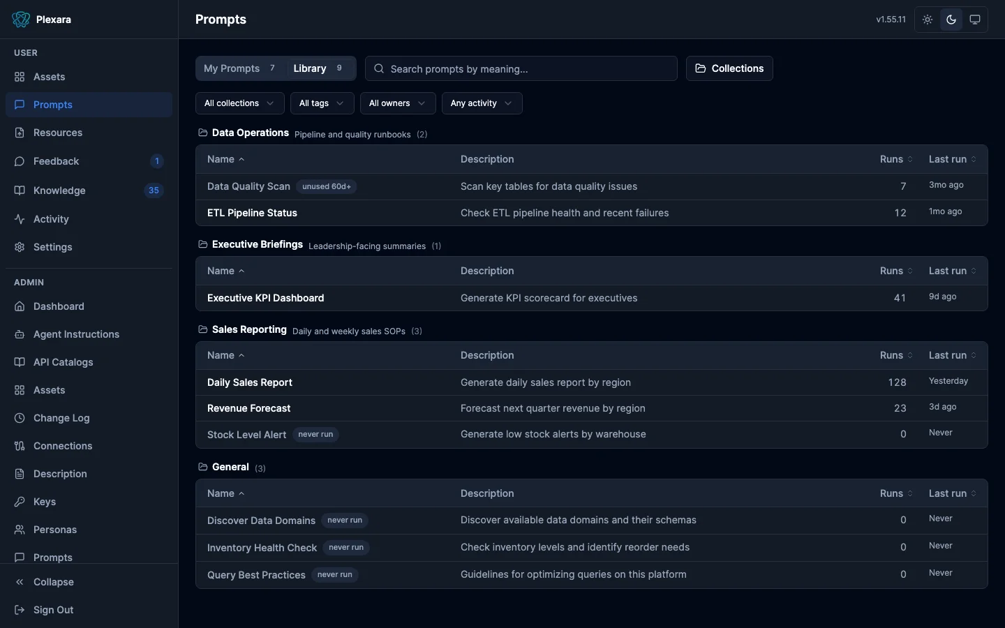 Prompt library grouped into collections with run counts, last-run ages, and never-run and unused badges