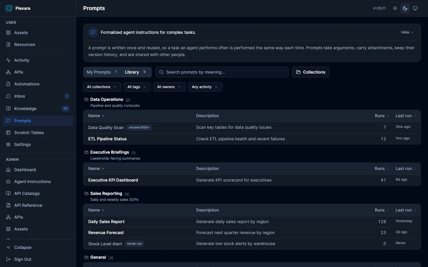 Prompt library grouped into collections with run counts, last-run ages, and never-run and unused badges