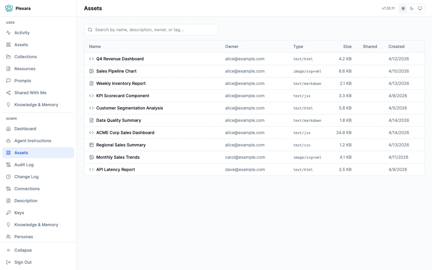 Admin view showing all assets across users with filters and metadata