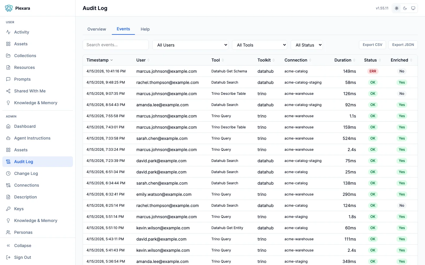 Audit log view showing timestamped records of all platform actions with user, tool, and duration details