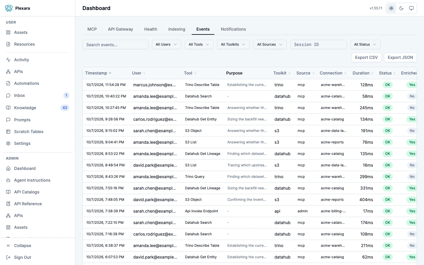 The Events tab of the admin Dashboard, a searchable and filterable table of tool calls with timestamp, user, tool, toolkit, source, connection, duration, status, and enriched columns, plus Export CSV and Export JSON buttons