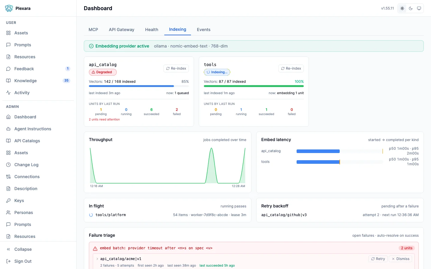 Indexing dashboard with provider health, per-corpus coverage, throughput, latency, and failure triage