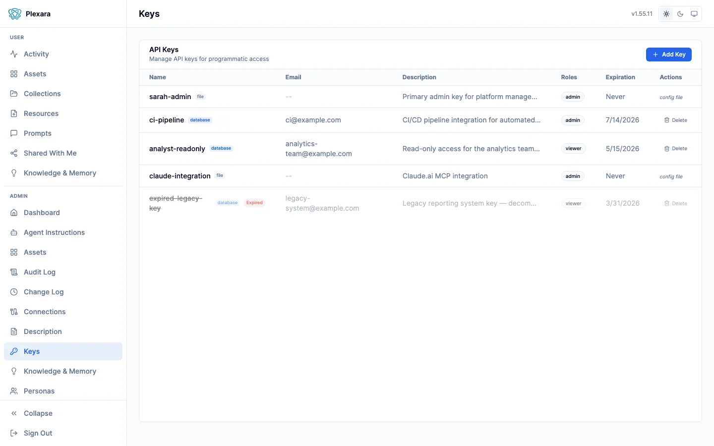 API key management interface showing keys with roles, sources, and expiration status