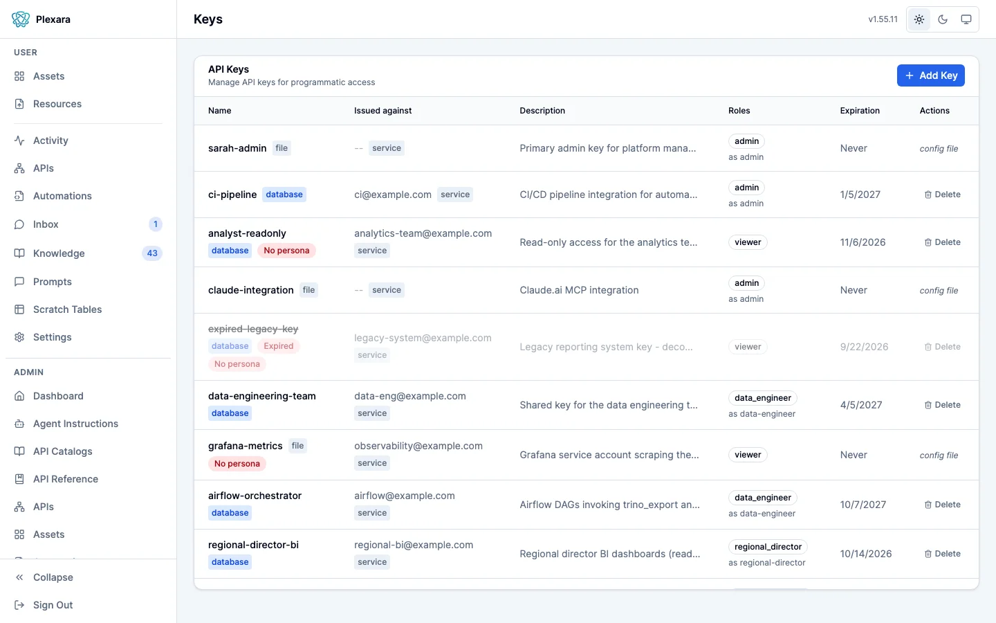 The Keys admin screen listing API keys in a table with name, email, description, roles, expiration, and a delete action per row, one key struck through and marked Expired, and an Add Key button at the top right