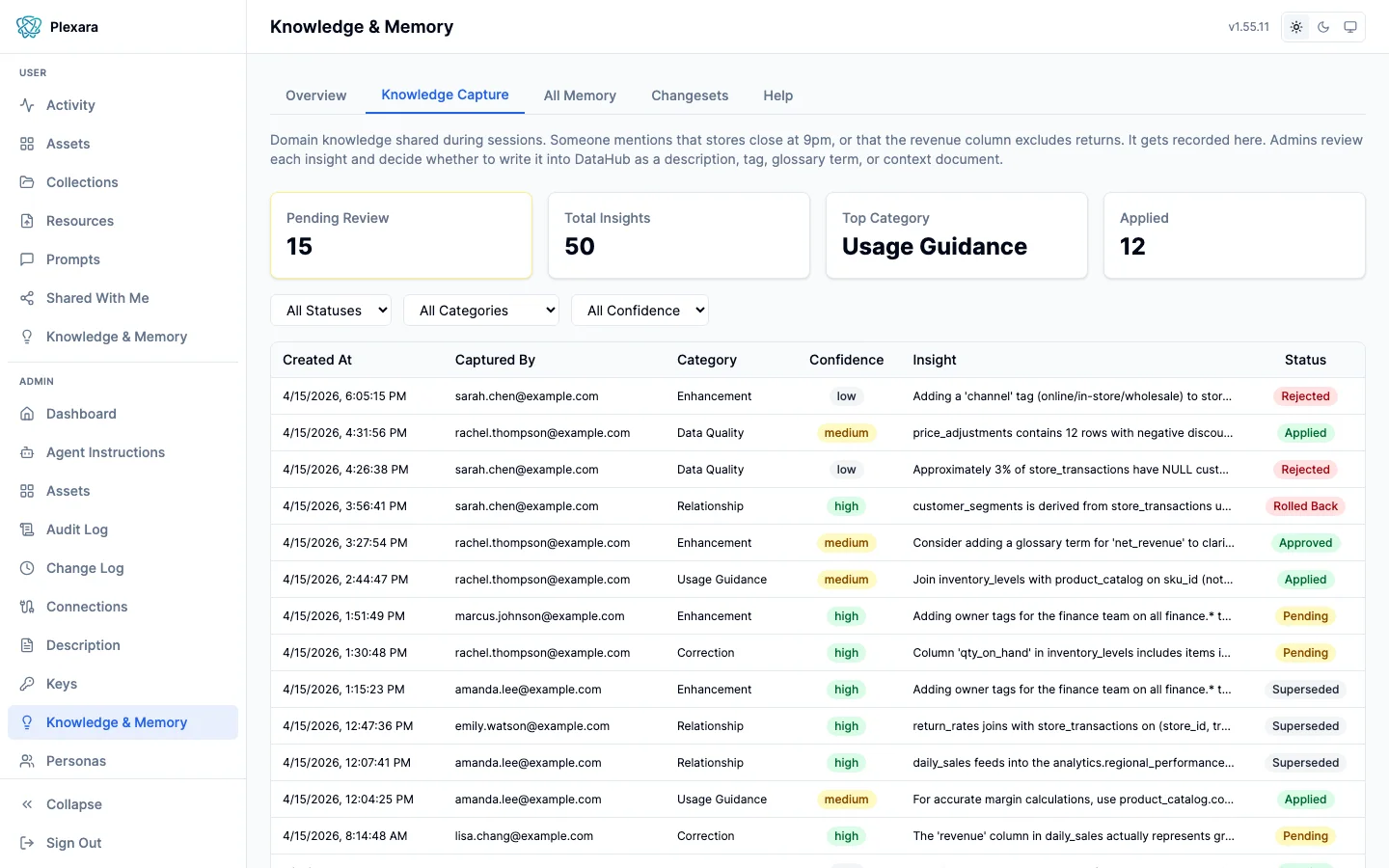 Knowledge capture table showing captured insights with status, category, confidence, and review workflow