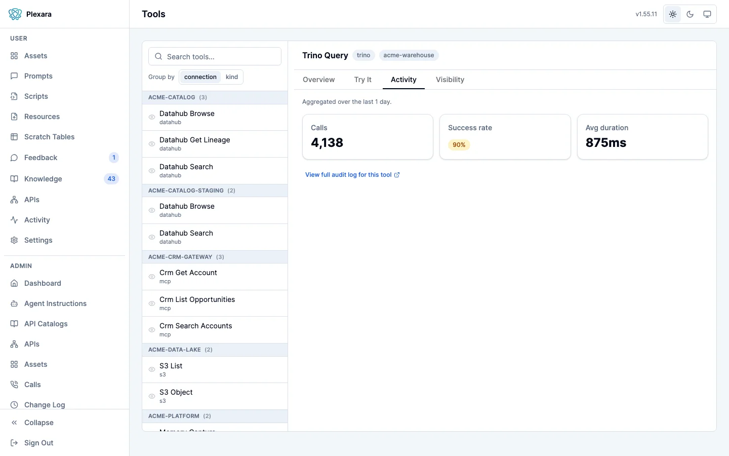 The Activity tab for the Trino Query tool, aggregated over the last day: cards for calls, success rate, and average duration, with a link to the full audit log for this tool.