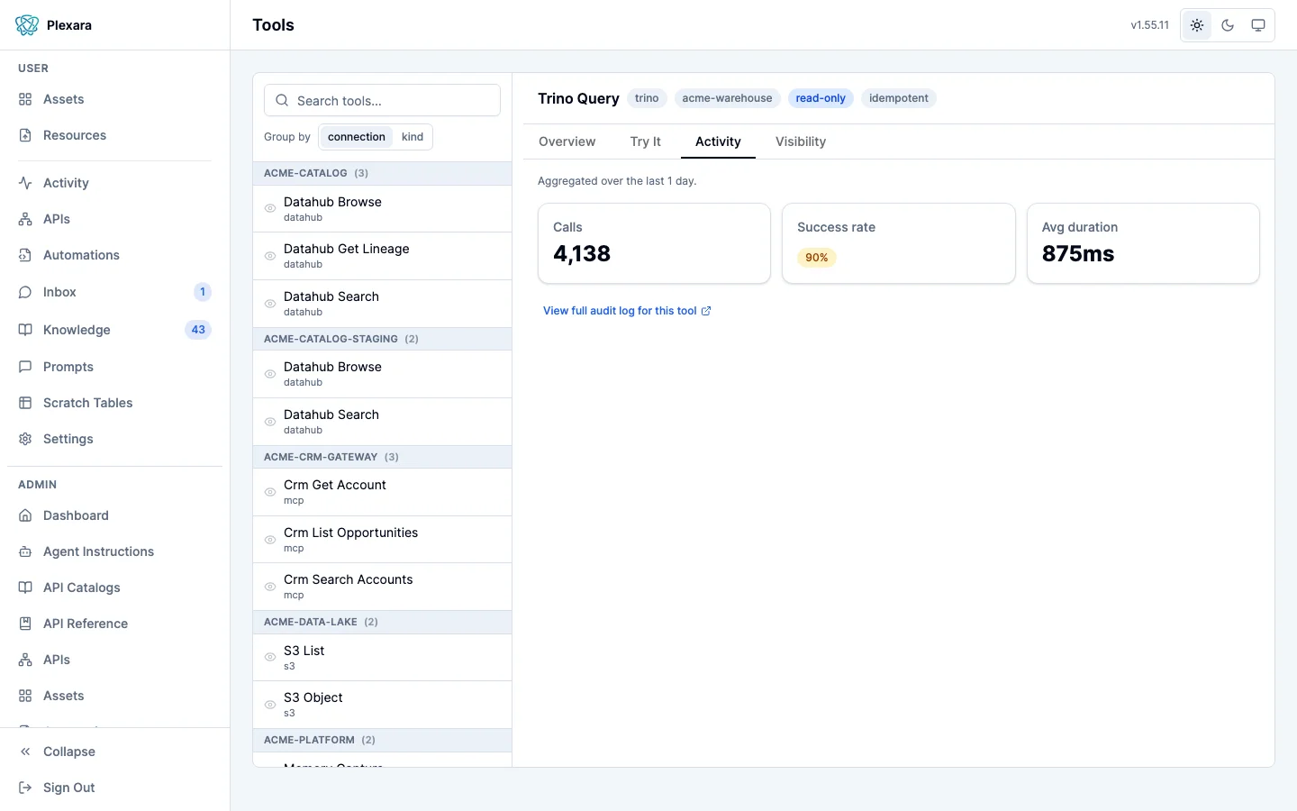 The Activity tab for the Trino Query tool, aggregated over the last day: cards for calls, success rate, and average duration, with a link to the full audit log for this tool.