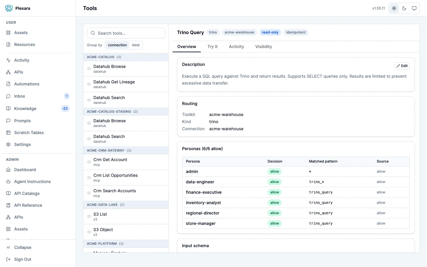 The admin Tools page: a searchable tool list on the left grouped by connection (catalog, CRM gateway, data lake), and on the right the Trino Query tool opened on its Overview tab showing its description, a routing block naming the toolkit, kind, and connection, and a persona table where every persona resolves to allow with the pattern it matched.