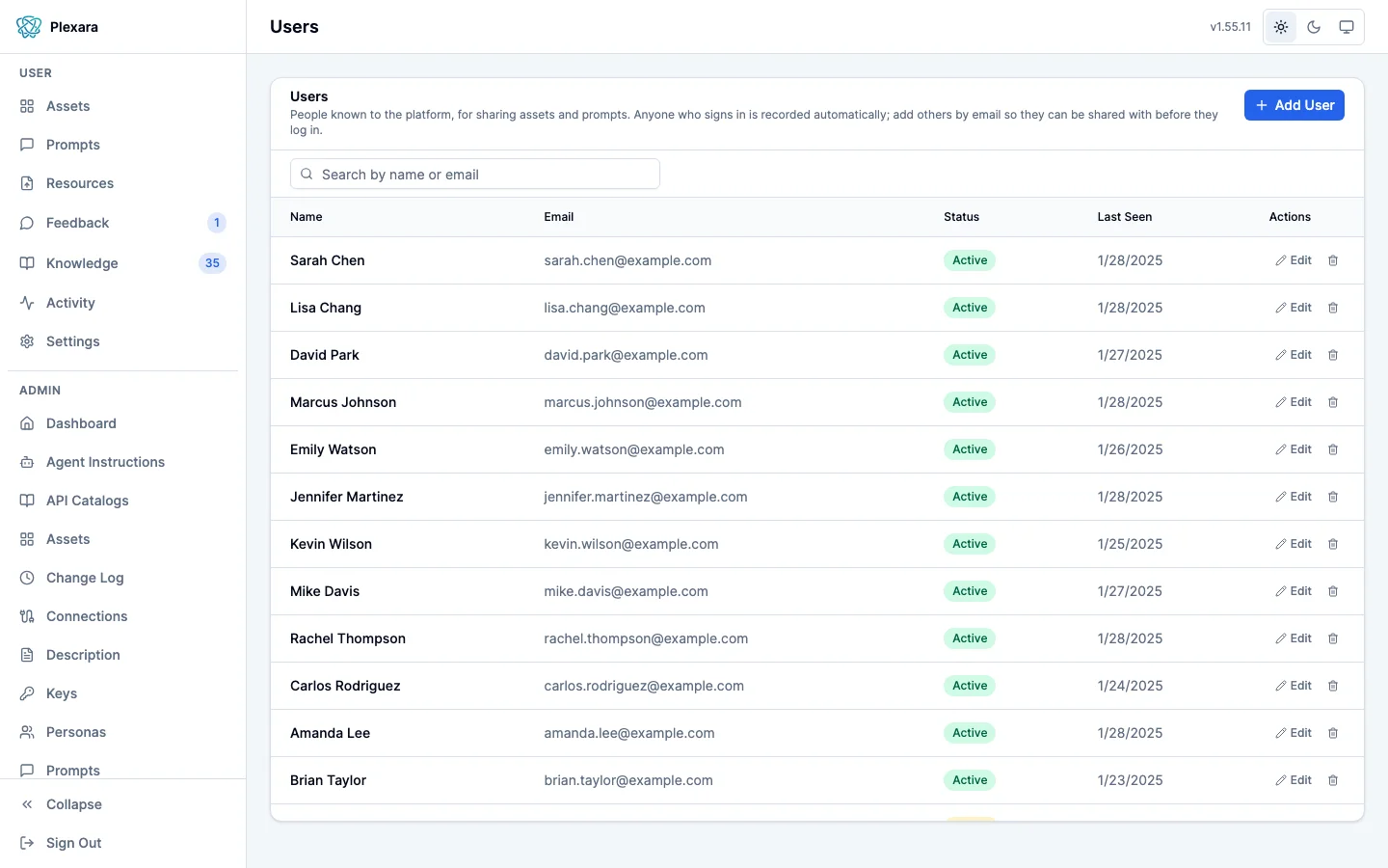 Users directory with names, emails, active and invited status badges, and last-seen dates