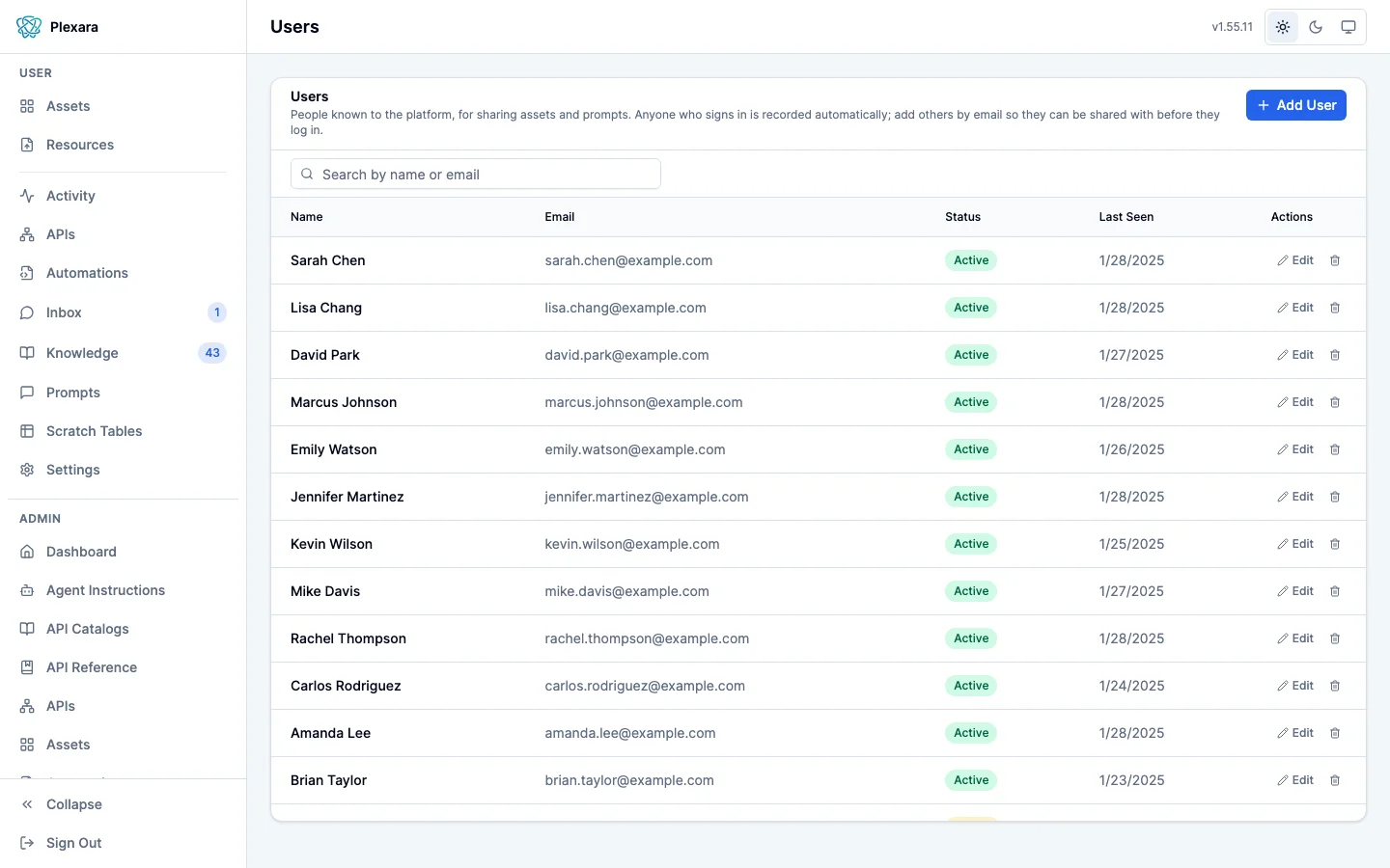The Users admin screen, a directory of people known to the platform with name, email, an Active status badge, last seen date, and Edit and delete actions per row, a search box by name or email, and an Add User button