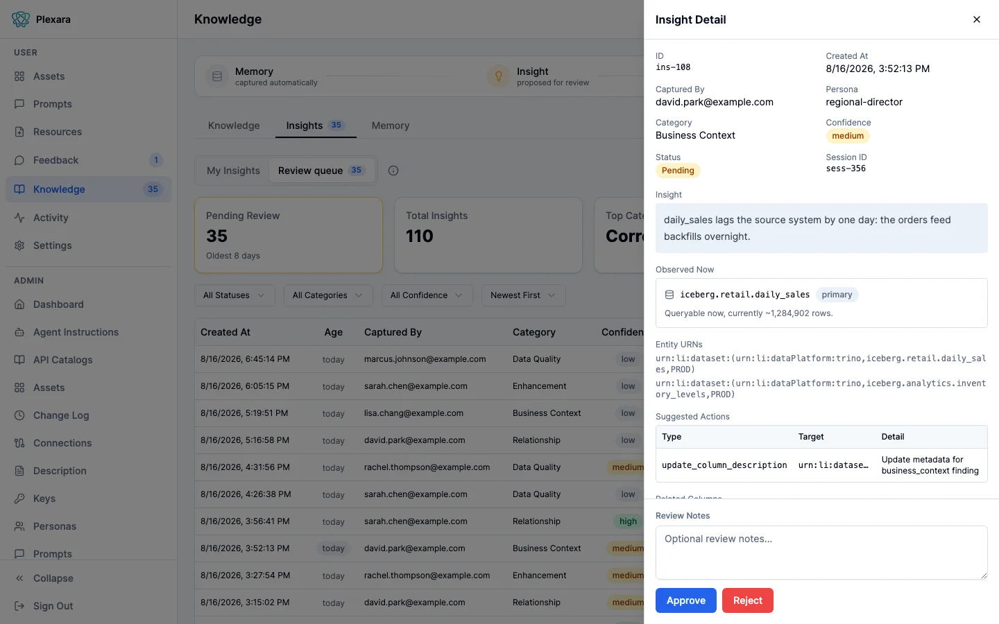 An Insight Detail panel for a pending business-context insight about a daily sales table, with an Observed Now card confirming the table is queryable now and reporting its current row estimate, followed by entity URNs and a suggested column description update