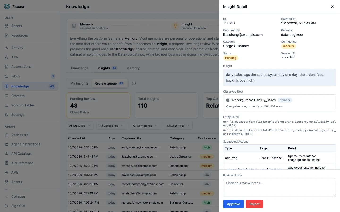 An Insight Detail panel for a pending business-context insight about a daily sales table, with an Observed Now card confirming the table is queryable now and reporting its current row estimate, followed by entity URNs and a suggested column description update