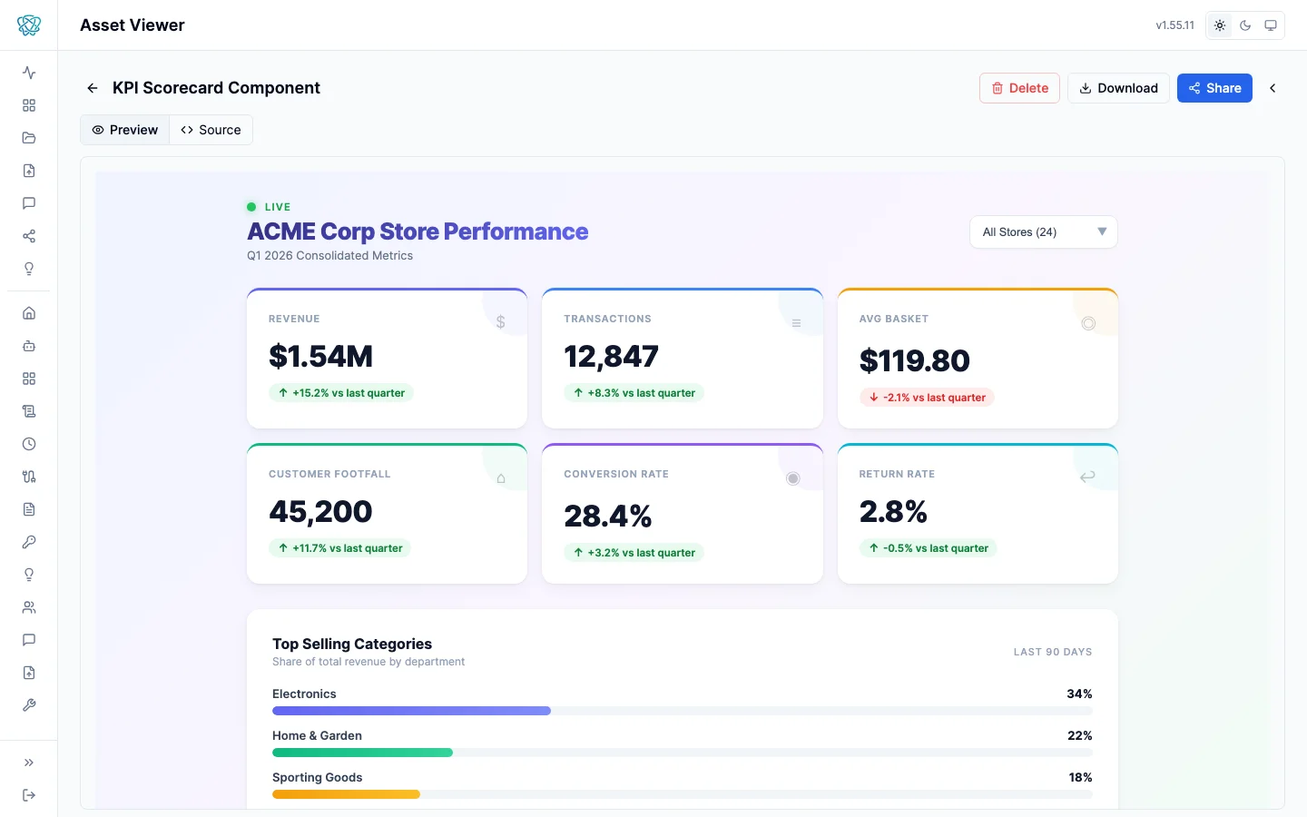 Interactive JSX dashboard rendered in the Plexara portal