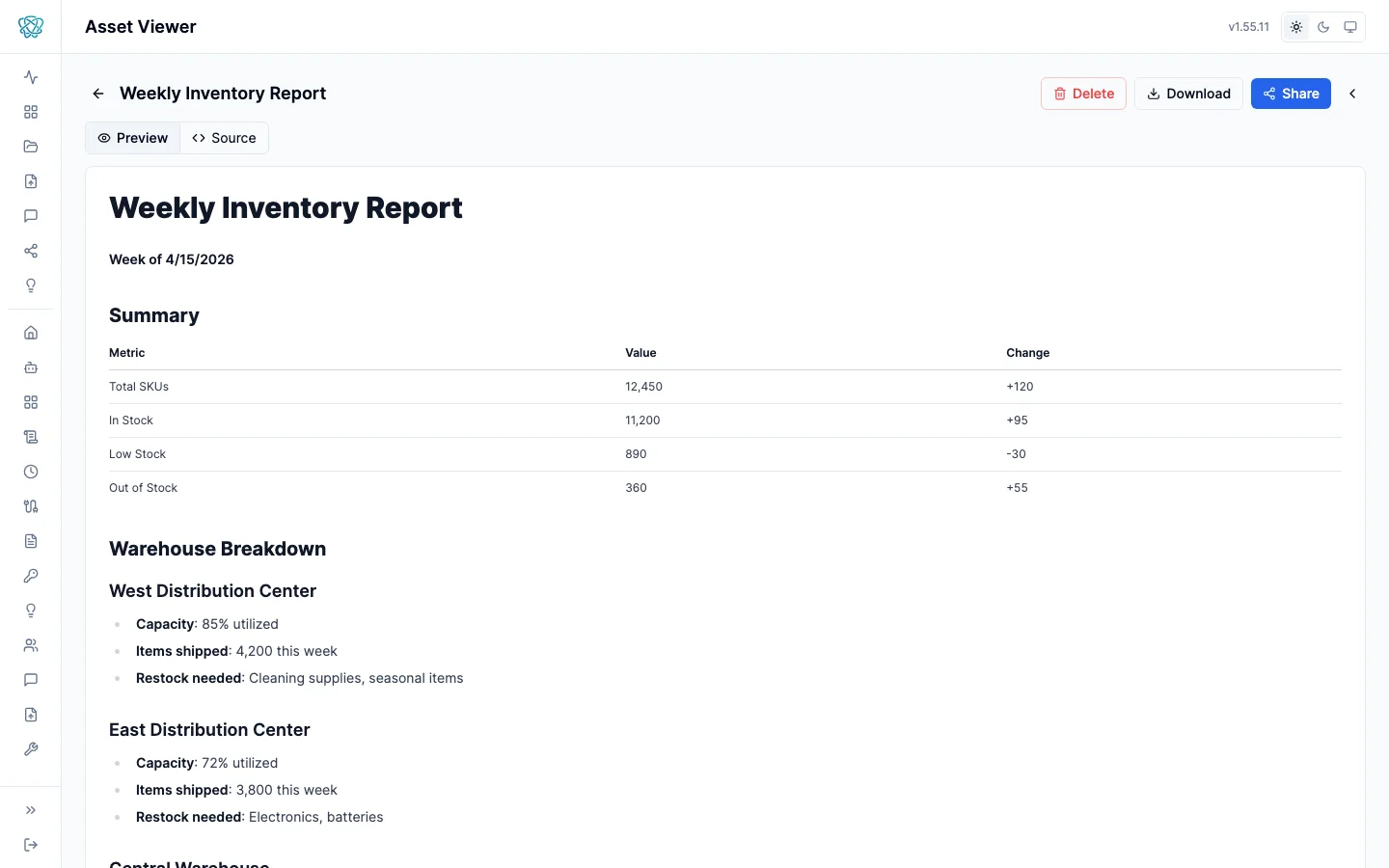 Markdown document with narrative and code blocks