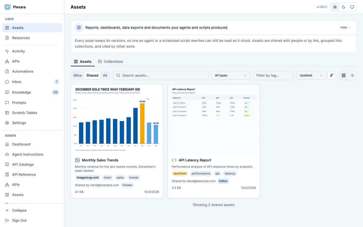 Assets page with the Shared filter active, showing items shared by teammates with viewer and editor badges