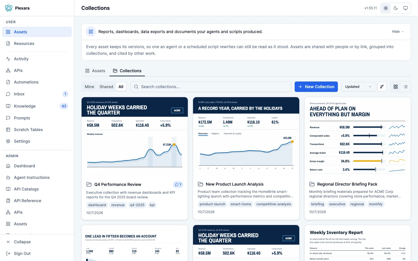 The portal Collections page: Assets and Collections tabs, Mine, Shared, and All filters, a search box, a New Collection button, and a grid of collection cards, each with a cover showing its lead dashboard or report, a title, a description, tags, and a date, one of them carrying a feedback count.