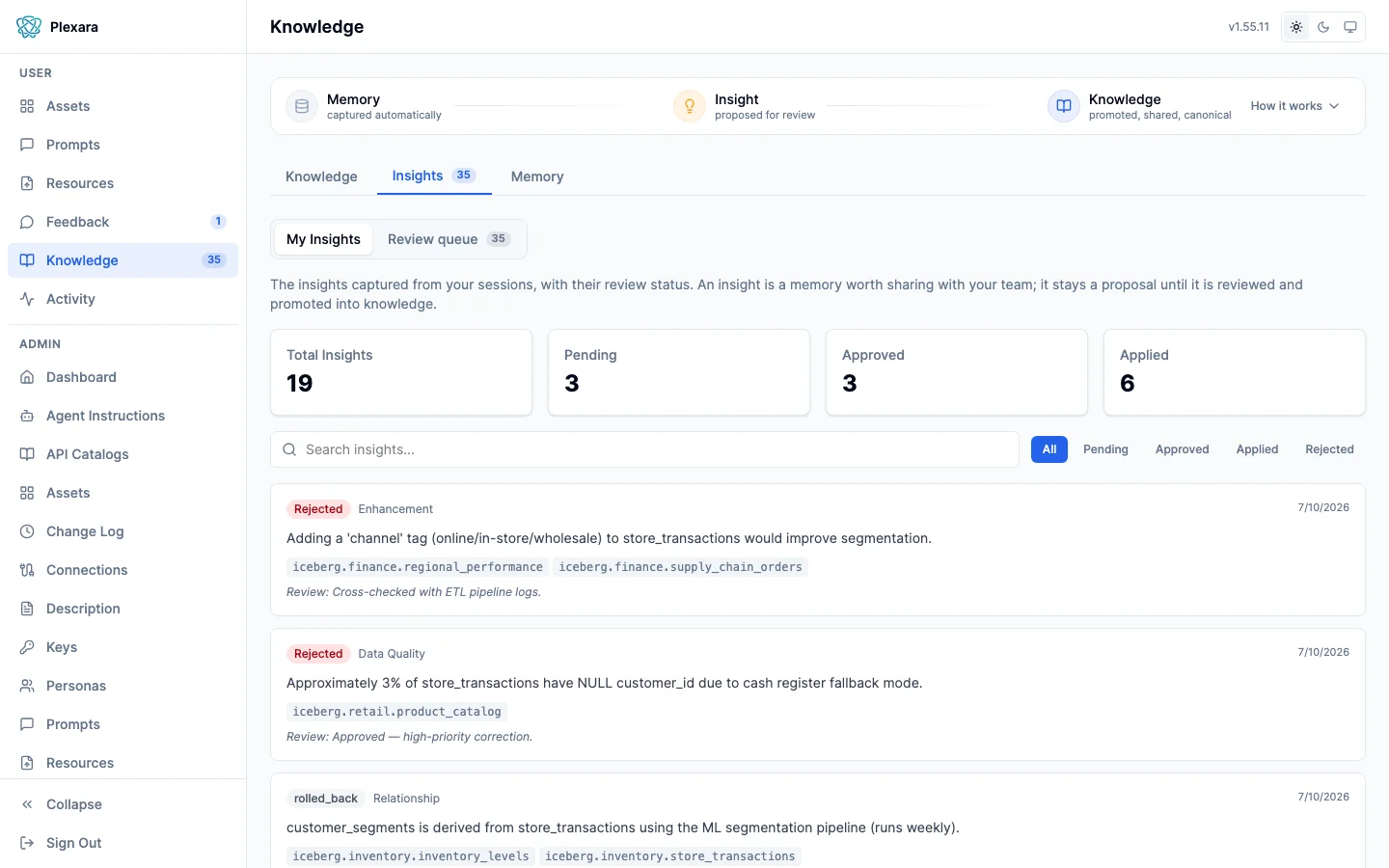 Insights review pipeline with pending, approved, and applied counts over a queue of captured insights