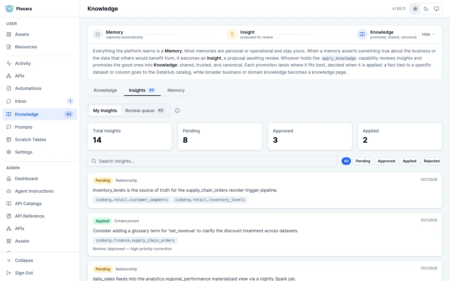 The Insights tab of the Knowledge page with My Insights selected, showing Total, Pending, Approved, and Applied counters, a search box with status filters, and a list of captured insights each carrying a status badge, a category, the tables it references, and the reviewer's note