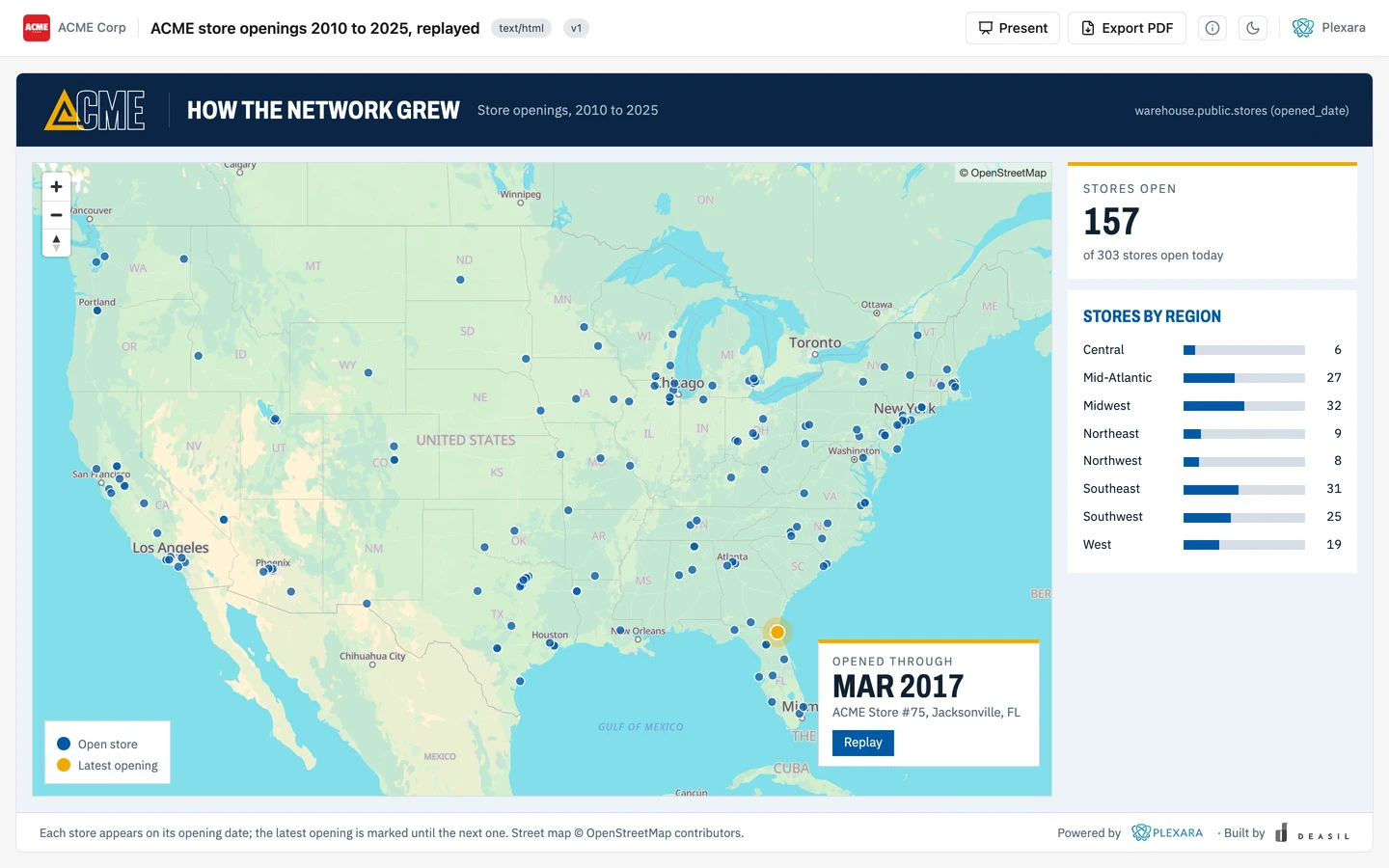 A map replaying ACME store openings in date order, partway through, with the running date and the latest opening marked in amber on the map, the count of stores open so far, and bars filling in by region beside the map