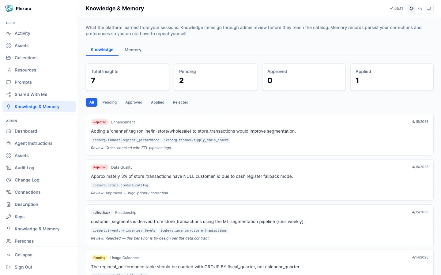 Personal knowledge view showing accessible entities and memory items