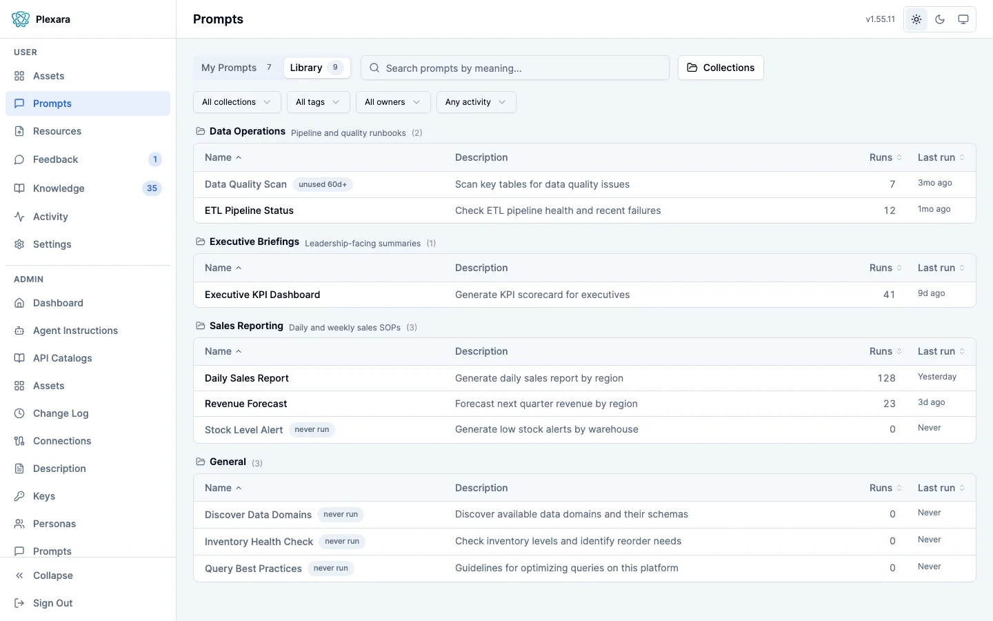 Prompt library grouped into collections with run counts, last-run ages, and never-run and unused badges