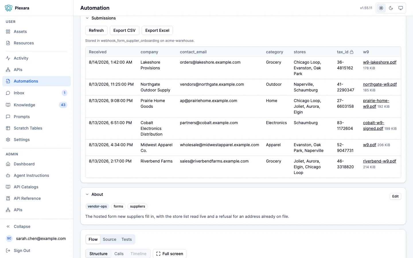 The Submissions section of a form's automation page: Refresh, Export CSV and Export Excel buttons, the scratch table the submissions are stored in, and six rows with received time, company, contact email, category, stores, a tax ID column marked with a lock and shown in clear to the owner, and a link to each uploaded W-9 with its size.